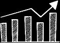 Scaling ad campaigns